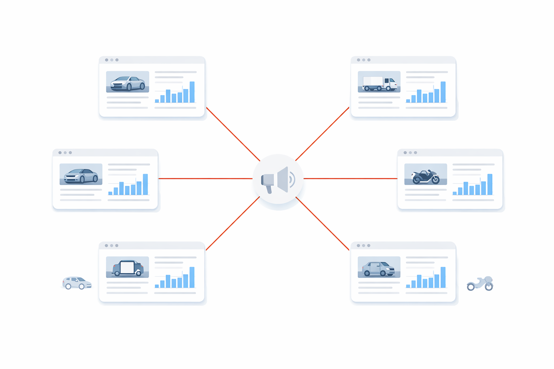 Automotive advertising south africa